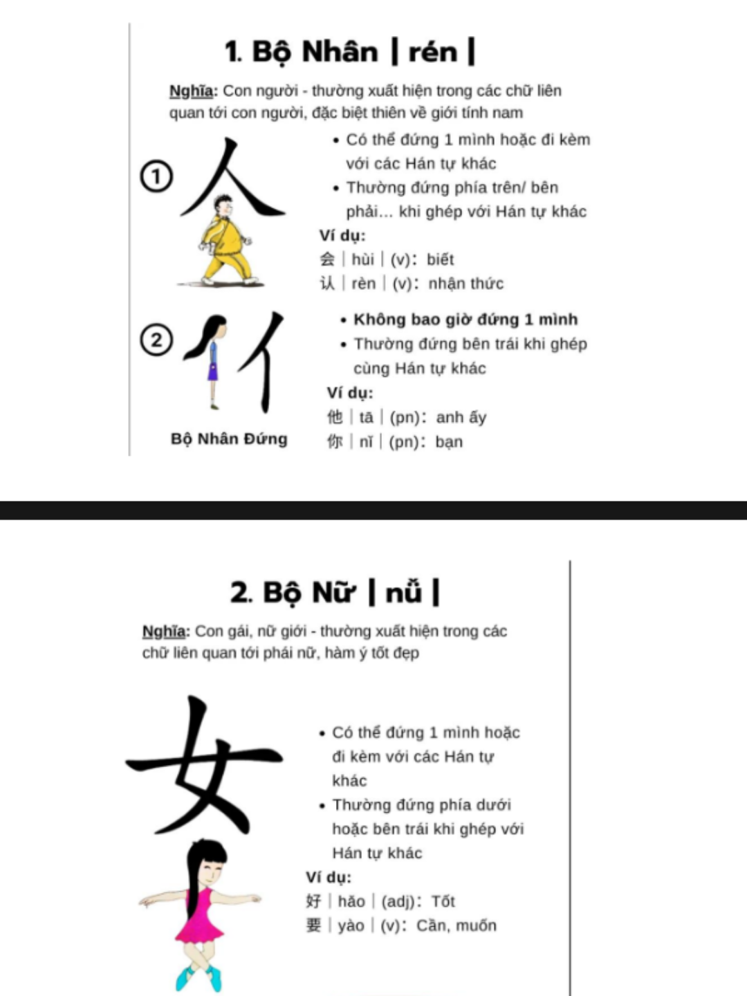 60 bộ thủ 2